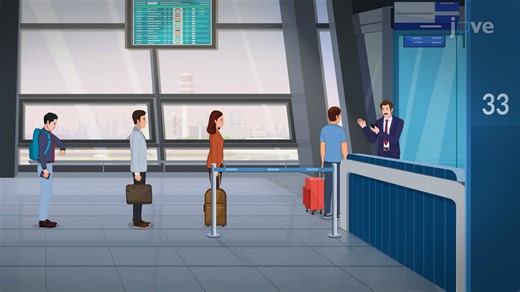 Video: Social Psychology and Individual Behavior