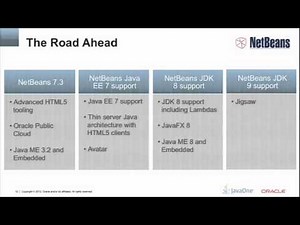 NetBeans.Next: The Roadmap Ahead