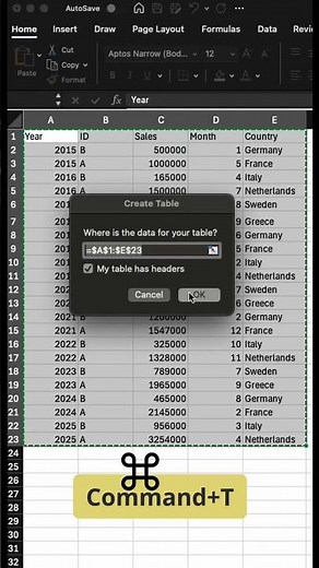 How to Create a Table in Excel on Mac (MacBook Tutorial) #excel #exceltips #exceltricks