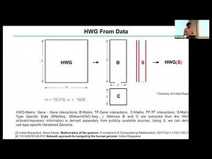 Tools and Technology Seminar 10/30/2025 - Ram Prakash Ayyam Perumal