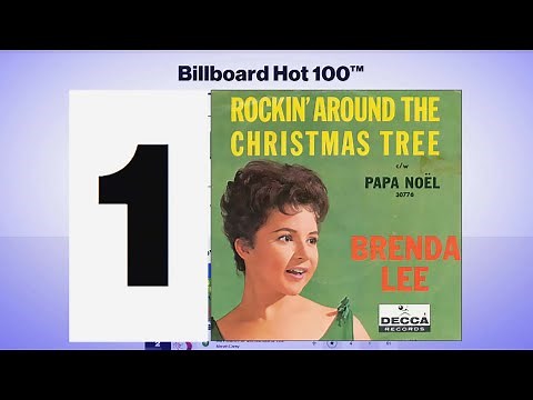 Brenda Lee's 'Rockin Around the Christmas Tree' Hits No. 1