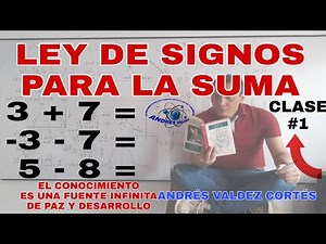 LEY DE SIGNOS PARA LA SUMA CLASE #1
