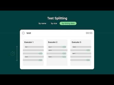 Test Splitting | Fundamentals, Benefits, & How to Split Tests on CircleCI
