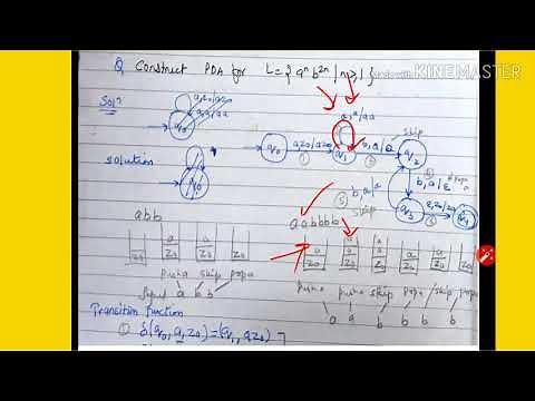 Construction of PDA for a^nb^2n - lecture97/toc
