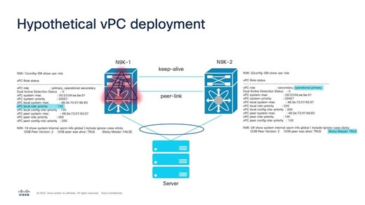 vPC Sticky Bit on Nexus switches with NX-OS - Cisco Video Portal