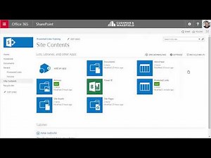 4 Edit Promoted Links List