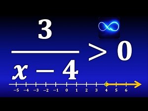 44. Inequality with algebraic fraction. X in denominator. RESOLVED EXERCISE