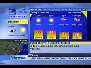 New Weatherscan Song #6