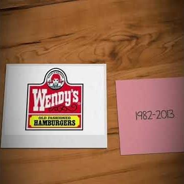 Wendy’s logo evolution (1969-2021)