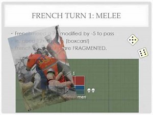 Field of Glory: Combat Example