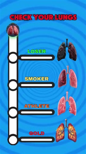 Breathing Hold Challenge for Healthy Lungs