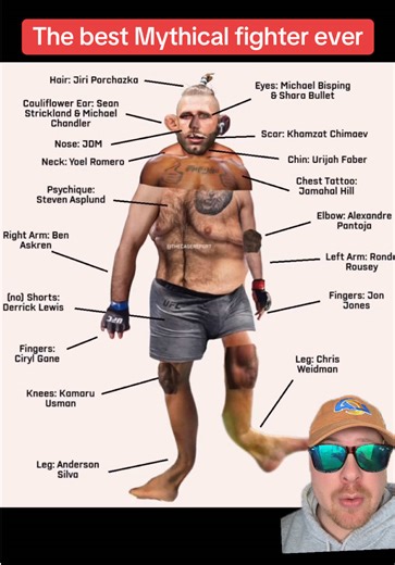 The best Mythical fighter ever #ufc | ufc game