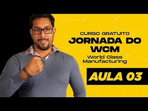 Como funciona a implantação do WCM - World Class Manufacturing