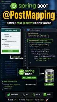 Spring Boot Day 33 | @PostMapping Explained | Create Data in Spring Boot