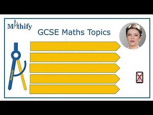 GCSE Maths- Paper 1 Foundation content list