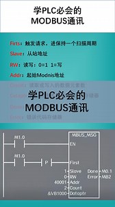 52.学PLC必会的MODBUS通讯