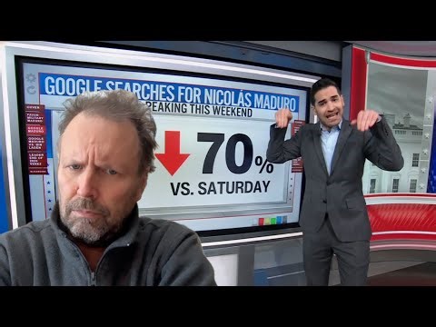 SHOCKING POLL Reveals American ARROGANCE IGNORANCE & APATHY