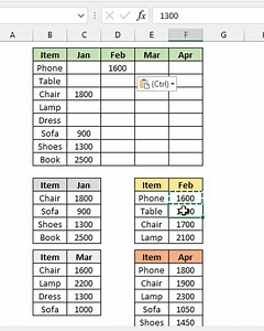 Let's learn how to consolidate data in seconds without using any formula💪 #excel #msexcel #exceltricks | Mukul Jain