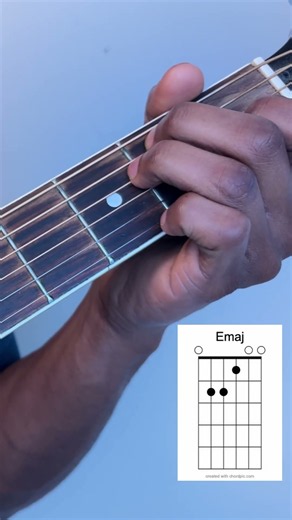 The Strumming Progression Every Guitarist Should Know 🎸 #guitar #guitarchords