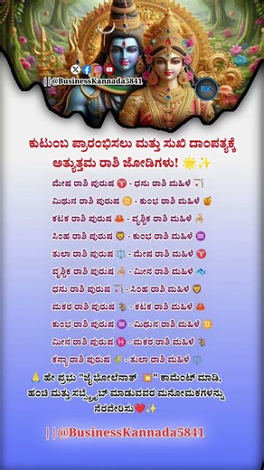 Best Zodiac Pairs for Marriage 💍 | Astrology Matchmaking Tips | Business Kannada5841 ✨ | Jodi Goal 💖