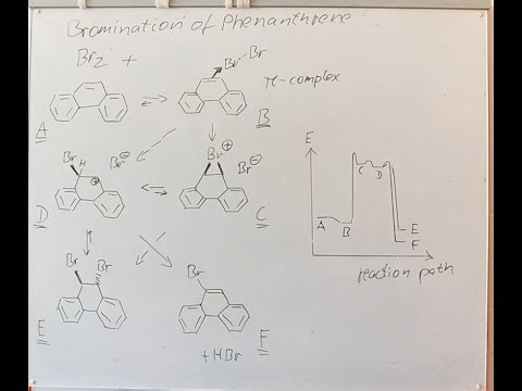 Bromination - Insights in Advanced Organic Chemistry 2