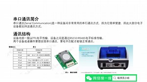 STM32串口的使用方法详解