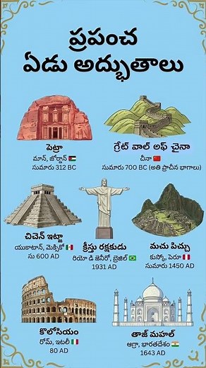 Amazing Facts About the 7 Wonders of the World |