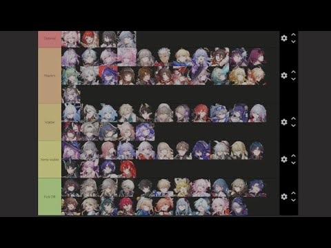 Honkai: Star Rail | Rating the Current Roster a Year Later (2025 Edition)