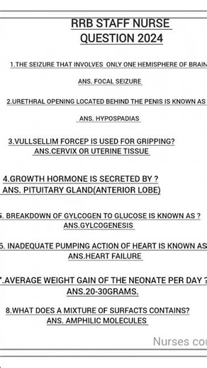 RRB MCQ question with answers 2024 PART 1. like, subscribe and comment down for part 2.