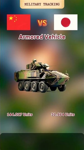 China vs Japan Military Power 2025 – Who Dominates East Asia?