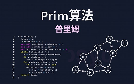 普里姆算法代码可视化(Prim)