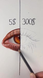 1.8M views · 75 reactions | Realistic Eye Tutorial #drawing #art #coloredpencil #artist | Graphite Flow | Facebook