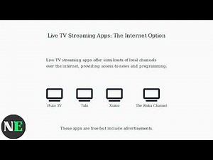 How To Get Free Local Channels On Apple TV – Antenna, Live TV Apps & IPTV