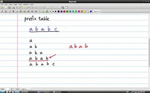 KMP字符串匹配算法1