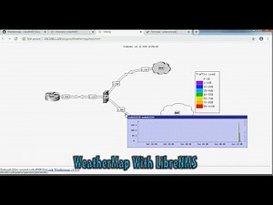 WeatherMap On LibreNMS