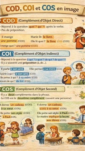 coi: complément d'objet indirect.