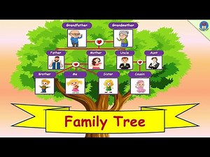 Family Tree For Kids, Family Members & Tree, My Family, Family Tree Chart, Family Relationship Chart