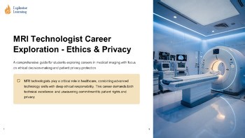 Career & Technical Education Collection Bundle Set 19 | Editable PowerPoint Less
