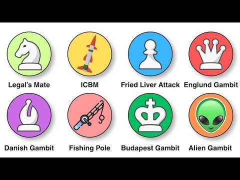 8 Deadly Chess Opening Traps Every Player Should Know