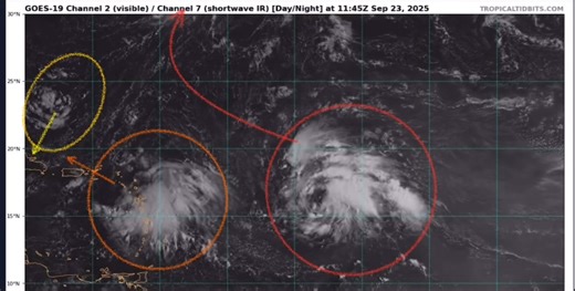 Tropical Weather Update: September 23, 2025 This morning, we are closely monitoring two tropical waves with potential for development in the Atlantic. Below is a detailed analysis of their current status and possible impacts. 1. High-Probability System (Red Circle – 90% Chance of Development) The tropical wave marked by the red circle has a 90% chance of developing into a tropical cyclone within the next few days. Current projections suggest it will likely follow a path similar to Gabrielle, cur