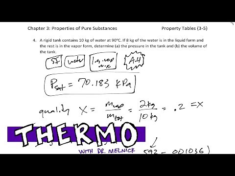 Thermodynamics - 3-5 Pure substances - saturated liquid vapor mixture examples