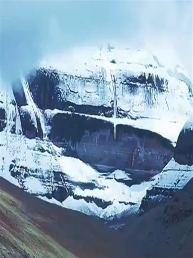 Mount Kailash: Abode of Lord Shiva
