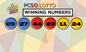 PCSO Lotto Results | Sept. 16, 2023