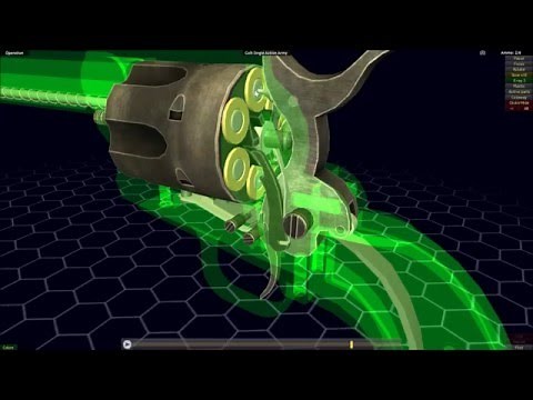 How Hammer Fired Actions Work In Firearms