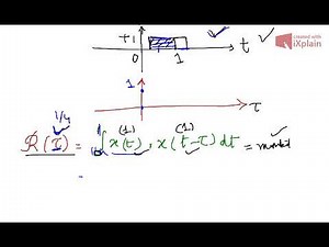 Correlator Demodulator - part1