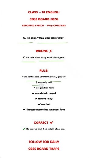 May” likha? ❌ MARKS CUT 😱 | Optative Reported Speech | Class 10 CBSE #class10cbse #reportedspeech