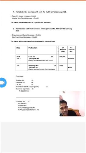 Capital & Drawings | Accountancy #commerce #capital #accountancy #drawings