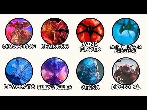 Every Monster in Stranger Things Explained in 11 Minutes