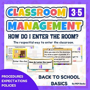 Entering the Room | Classroom Management Resources | No Prep PPT Slides