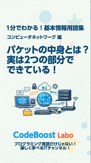 パケットの中身とは？実は2つの部分でできている！｜1分でわかる！基本情報用語集 コンピュータネットワーク編 #shorts #shortsfeed